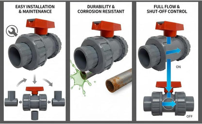 Sch 80 PVC 3 Inch True Union Ball Valve, NPT Thread