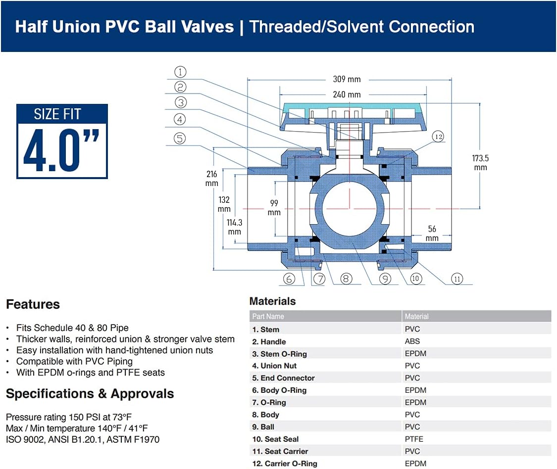 Midline 4" PVC True Union Ball Valve – FIP x Solvent, Heavy-Duty (Model 482UT400)