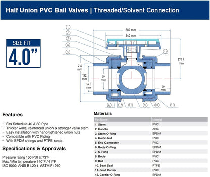 Midline 4" PVC True Union Ball Valve – FIP x Solvent, Heavy-Duty (Model 482UT400)