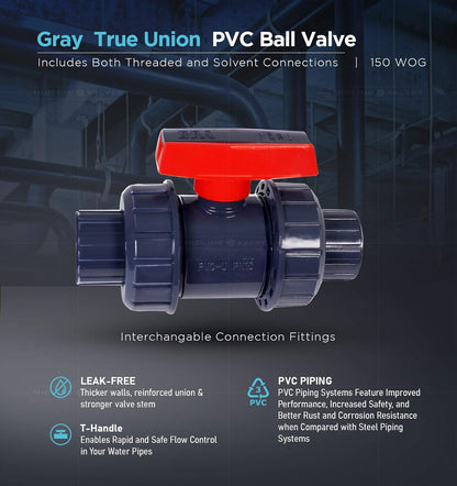 Midline 1-1/2" PVC True Union Ball Valve – FIP x Solvent, Heavy-Duty
