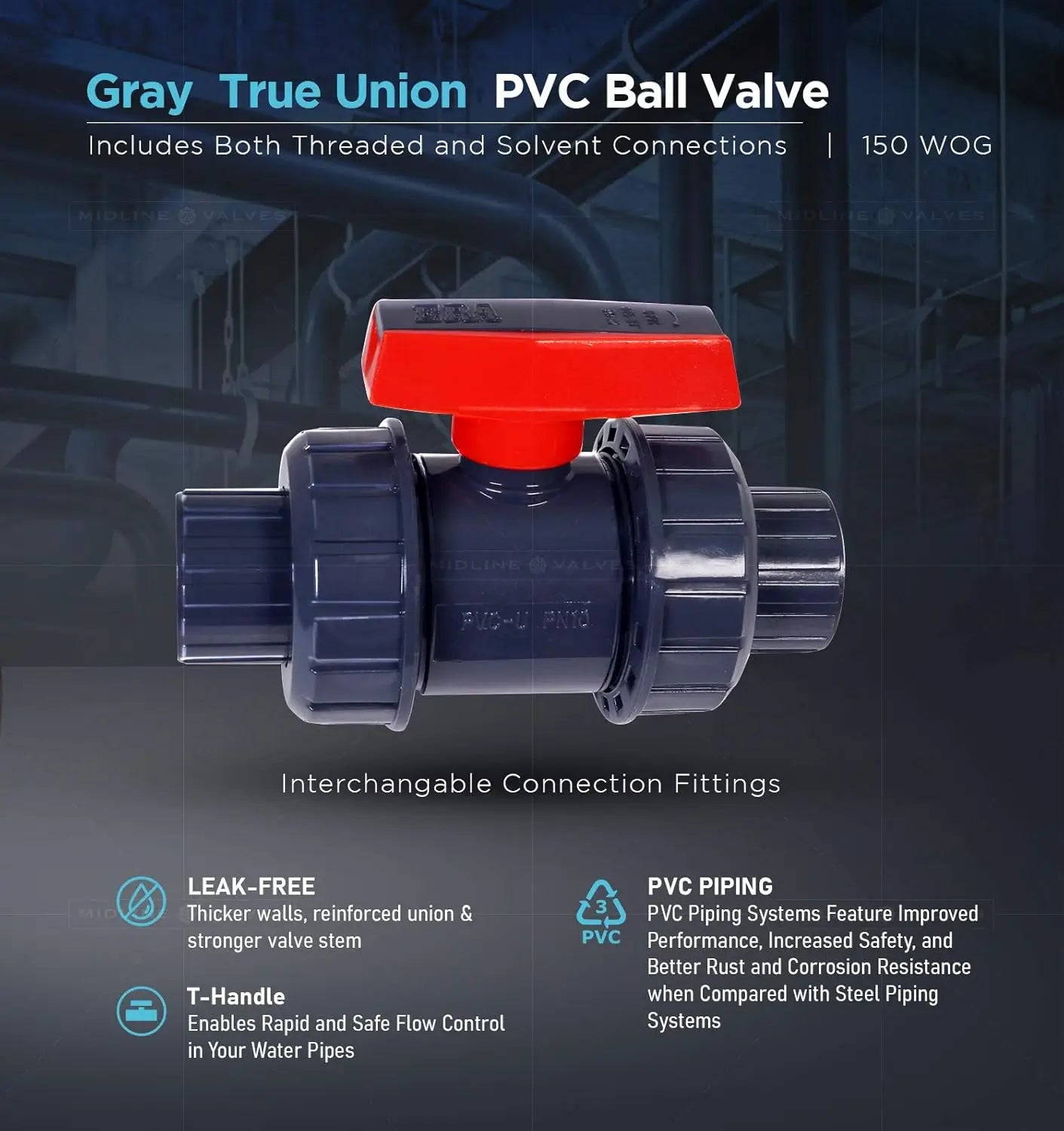 Midline 2" PVC True Union Ball Valve – FIP x Solvent, Heavy-Duty (Model 482UT200)