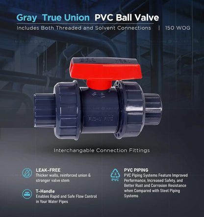 Midline 2" PVC True Union Ball Valve – FIP x Solvent, Heavy-Duty (Model 482UT200)