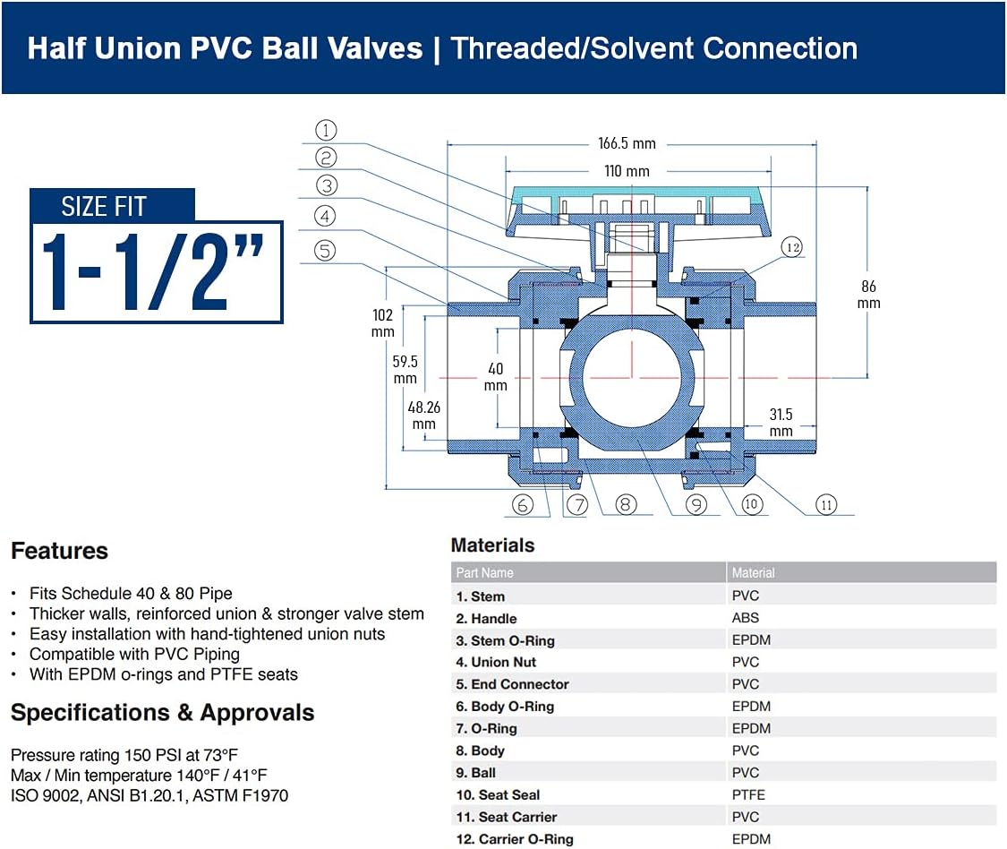 Midline 1-1/2" PVC True Union Ball Valve – FIP x Solvent, Heavy-Duty