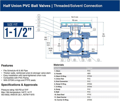 Midline 1-1/2" PVC True Union Ball Valve – FIP x Solvent, Heavy-Duty